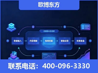 廉江-专业deepseek优化